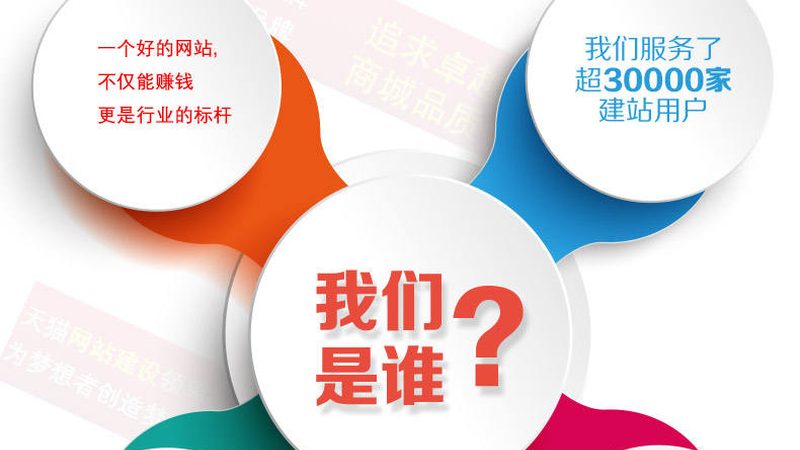 网站改版流程步骤指南
