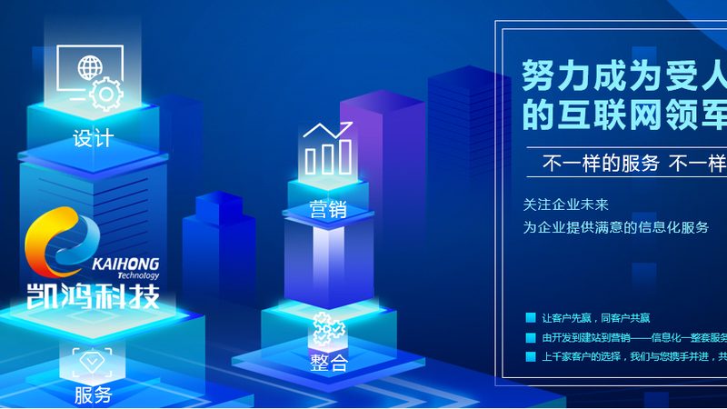 行业手机网站模板的三种分类逻辑，别再只按行业选了